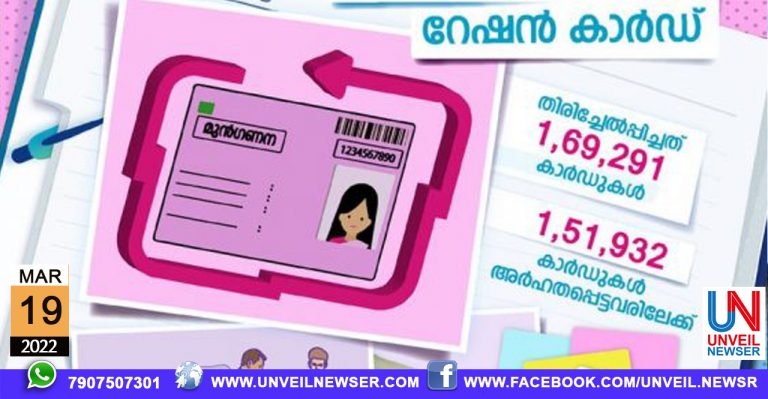 RATION CARD