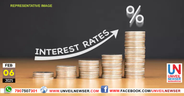 INTEREST RATE