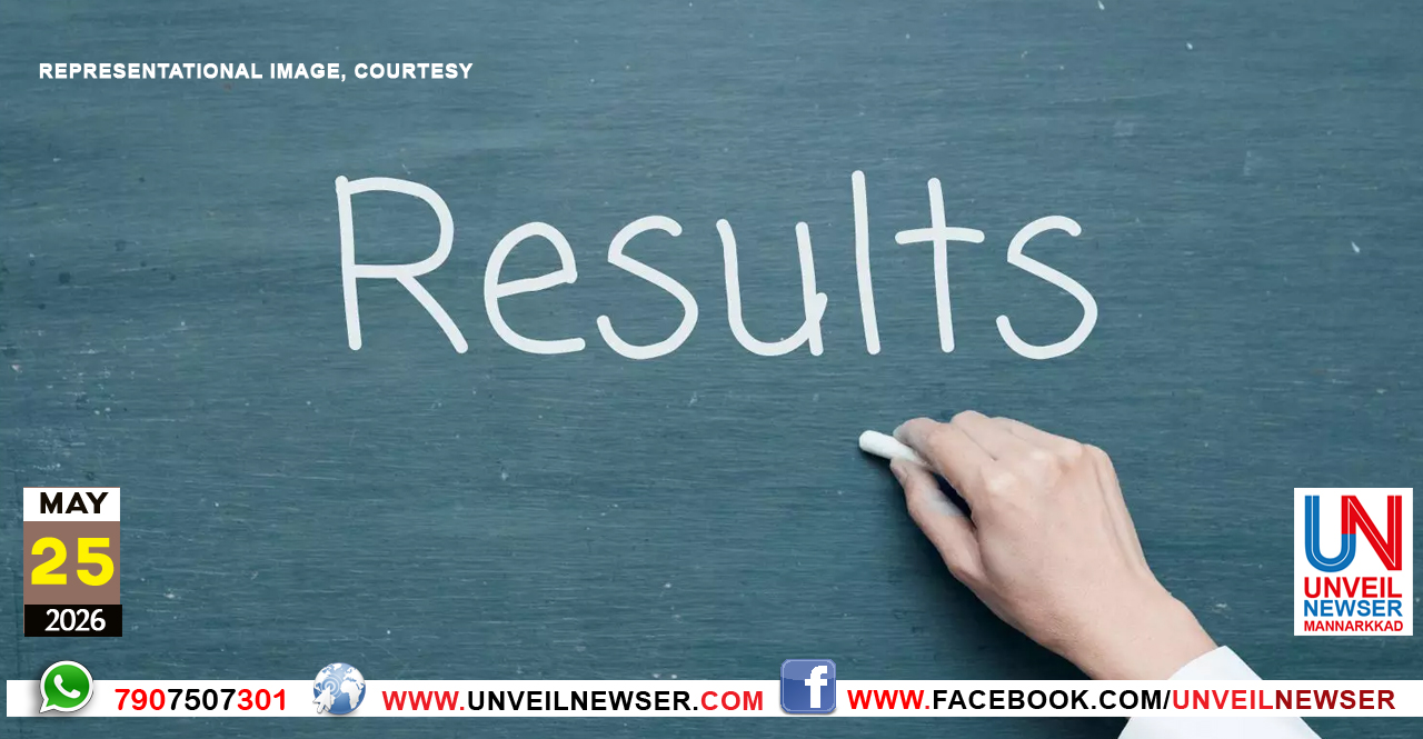 RESULTS